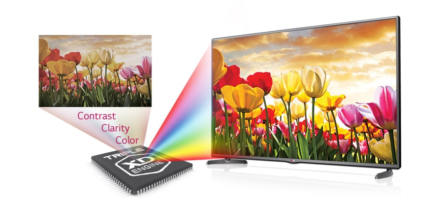 高い品質 液晶テレビ 42LB6700 LGエレクトロニクス テレビ - www